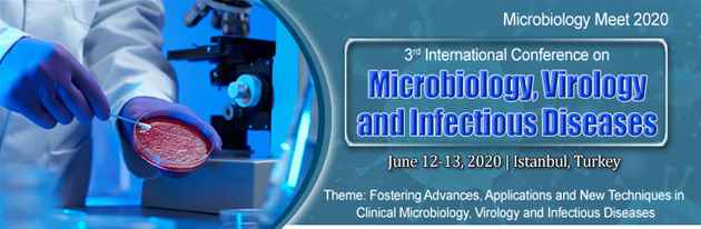 3rd International Conference on Clinical Microbiology, Virology and Infectious Diseases
